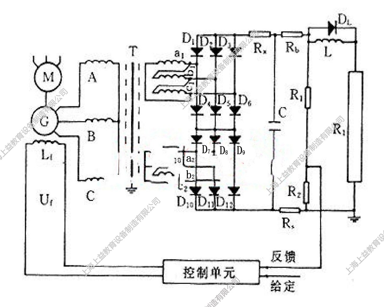 SYDLX-15型高電壓技術(shù)實(shí)訓(xùn)裝置