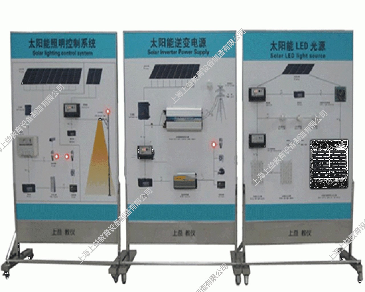 SY-ST-01型光伏發電系統集成教學顯示系統